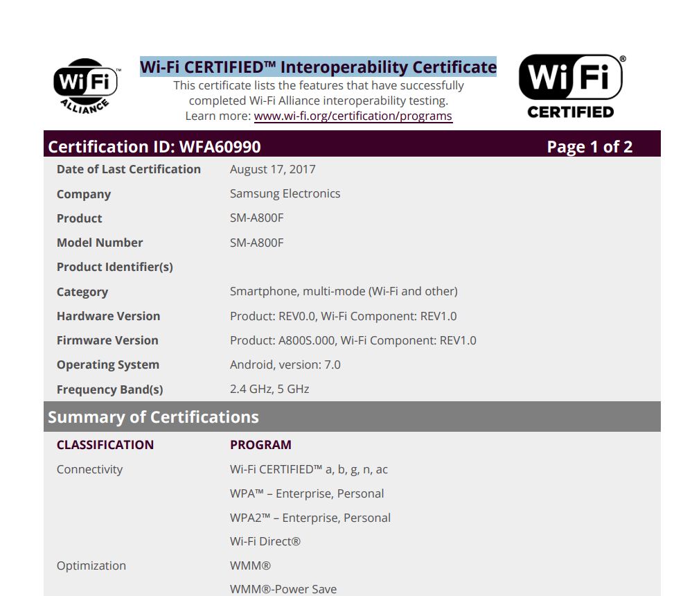 Samsung Galaxy A8, Android, Nougat, Wi-Fi Alliance, certification