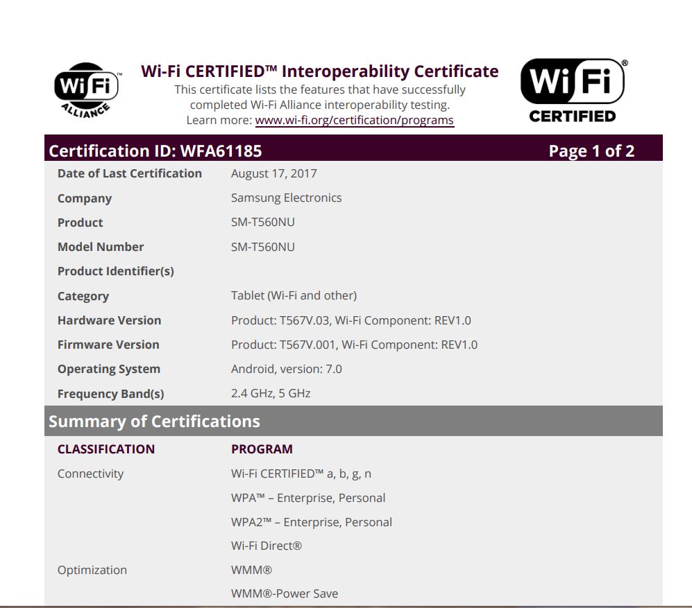 Samsung Galaxy Tab E, Wi-Fi Alliance Certification, Android Nougat