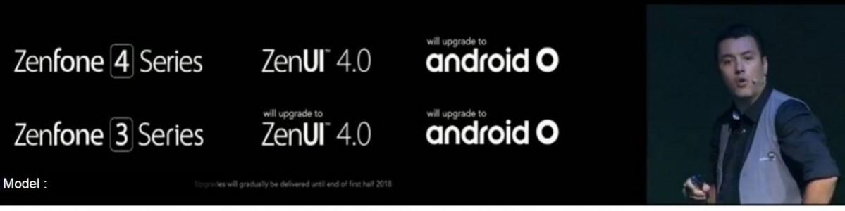 Marcel Campos, Head of Global Content Marketing at Asus product launch event describing ZenUI 4.0 features Asus, ZenUI 4.0, features, list of devices eligible, Android O, Google