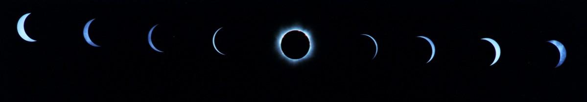Total Solar Eclipse Total Solar Eclipse