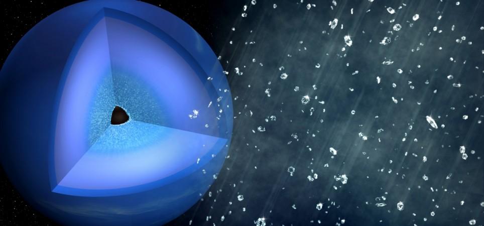 A cutaway depicts the interior of Neptune (left). In an experiment conducted at the Linac Coherent Light Source, the team studied a plastic simulating compounds formed from methane—a molecule with just one carbon bound to four hydrogen atoms that causes the distinct blue cast of Neptune. Neptune, SLAC,