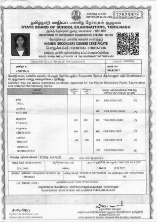 S anitha's marks card S anitha