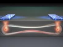 quantum computing