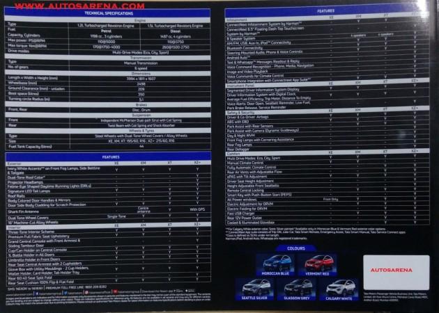 Tata Nexon brochures Tata Nexon