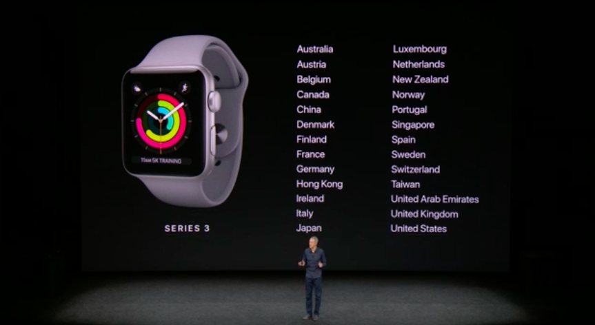 Apple Watch