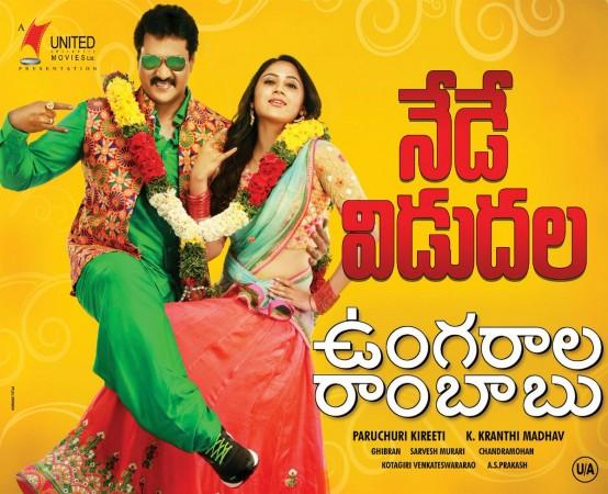 Ungarala Rambabu Ungarala Rambabu