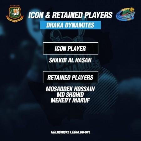bangladesh