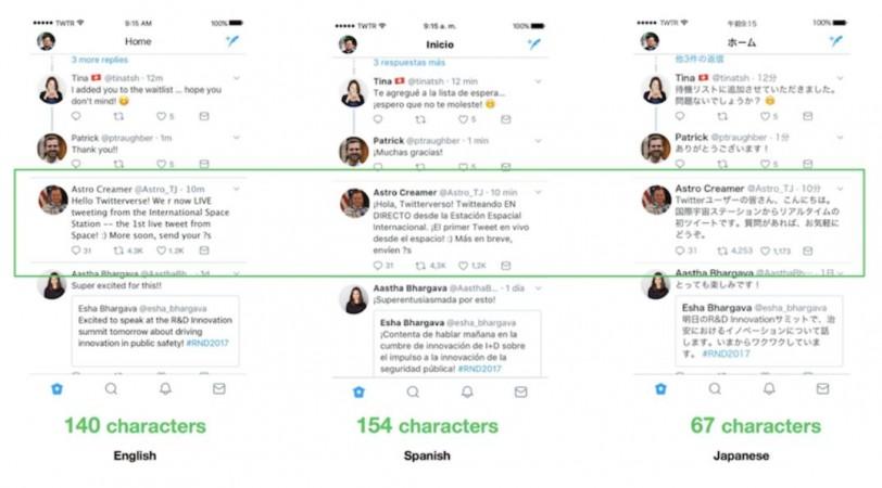 Twitter set to raise 140-character limit to 280 soon; beta trial underway Twitter, character count 140, Character count 280, English, Japanese, Chinese, Korean