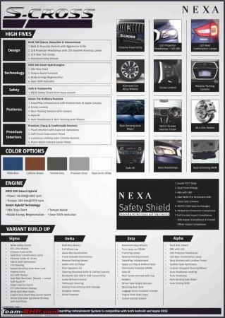 2017 Maruti Suzuki S-Cross leaked brochure 2017 Maruti Suzuki S-Cross leaked brochure