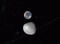 NASA, 2012 TC4, asteroid, NEO, space rock,