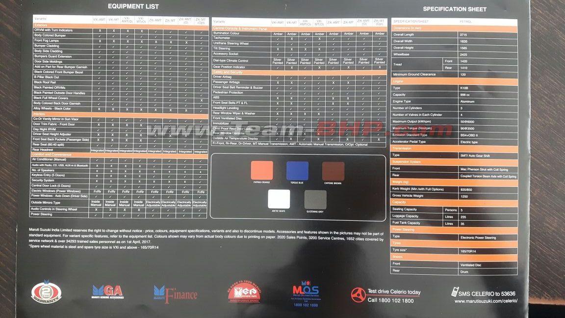 Maruti Suzuki Celerio X, Maruti Suzuki Celerio X launch