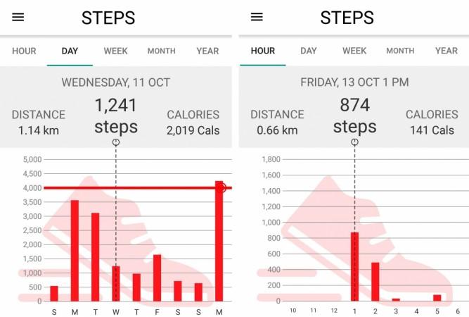 Timex IQ Move Review Timex IQ Move Review