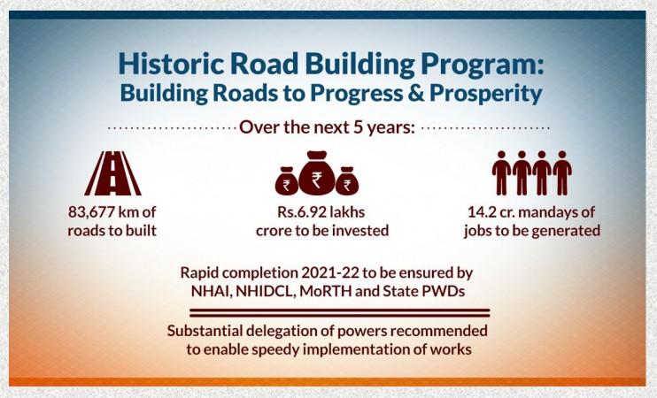 Project slide Bharatmala
