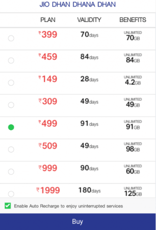 Jio Rs. 499 plan Jio Rs. 499 plan