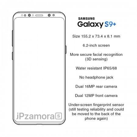 Samsung Galaxy S9 leaked specs and sketch Samsung Galaxy S9 leaked specs and sketch