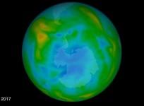 Nasa finds hole over ozone at its smallest since 1988