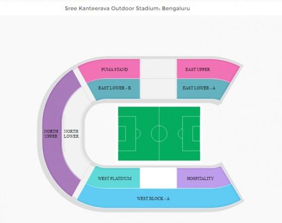 kanteerava stadium