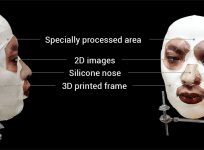 Face ID mask