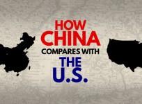 How China compares with the US