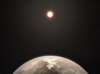 exoplanet, Ross 128b, space,
