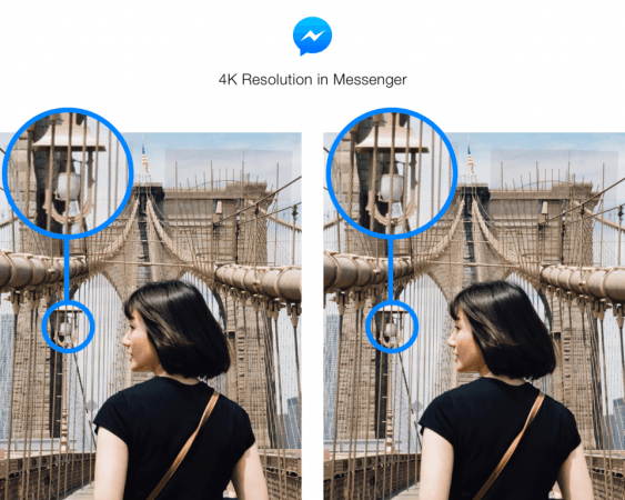 See the difference in quality in this photo of the Brooklyn Bridge…