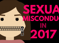 Sexual misconduct in 2017: The damning statistics