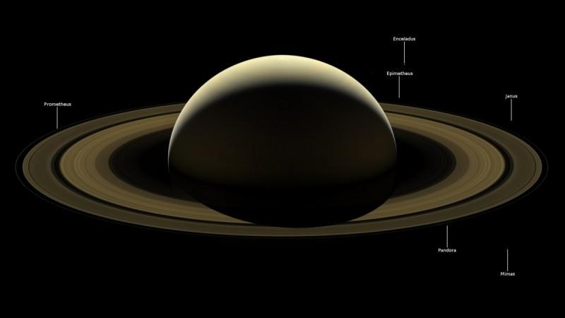 A labeled version of the mosaic. nasa, cassini,