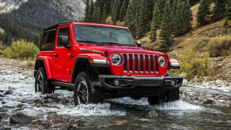 2018 Jeep Wrangler; a closer look at India-bound iconic SUV's new ...