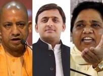 UP civic Polls