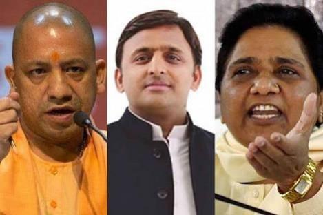 UP civic Polls UP civic Polls