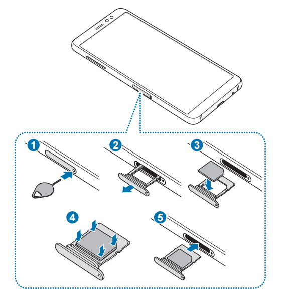 Samsung Galaxy A8, A8+ (2018) Manual Leaked, Dual Front Cameras 