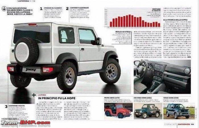 2018 Suzuki Jimny 2018 Suzuki Jimny