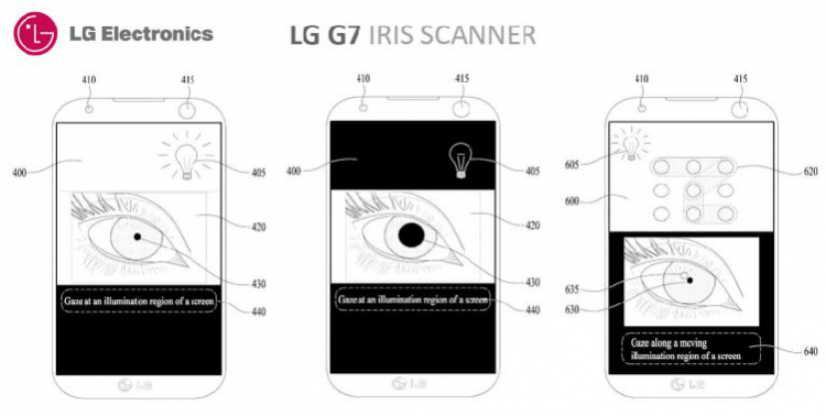 The Iris Scanner lights up a region of the screen or dims it depending on the lighting conditions for accurate iris scanning LG G7 iris Scanner