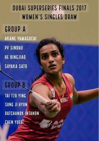 Women's singles draw PV Sindhu Dubai SSF draw