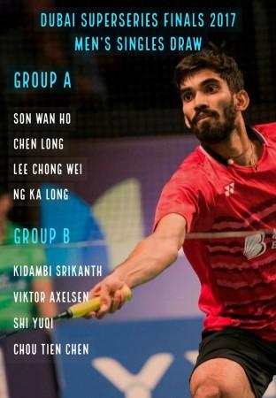 Men's singles draw Kidambi Srikanth