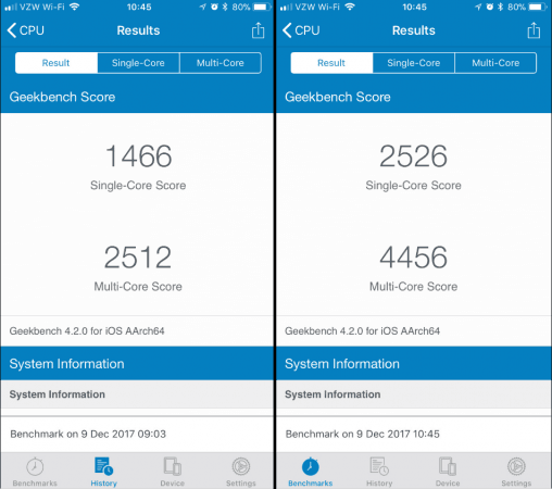 The iPhone 6S Geekbench scores before (left) and after (right) the battery change. iPhone 6S benchmarks before and after battery change