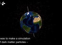 How does it look when earth is bombarded with dark matter?
