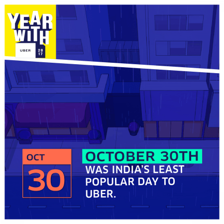 Year with Uber: 2017 Year with Uber: 2017