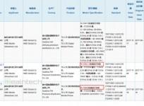 Nokia 9, Nokia 6 (2018), 3C certifications, Compulsory Certification of China, launch