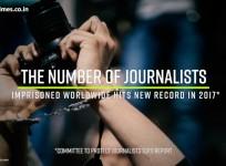 Number of jailed journalists sets global record: CPJ