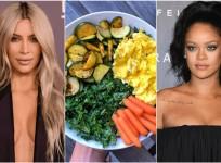 keto diet popularity