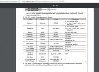 Nokia 9, FCC, certifications, RF report, specifications