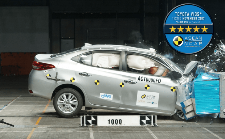 Toyota Vios crash test Toyota Vios crash test