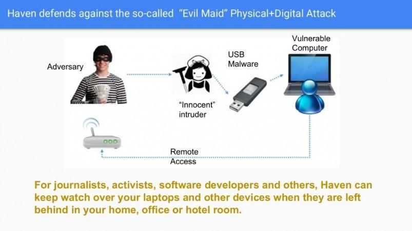 Edward Snowden develops anti-espionage smartphone app Haven: Here's where to get it Haven app, Edward Snowden, espionage, National Security Agency