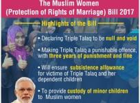 Muslim women (Protection of Rights of Marriage) Bill, 2017