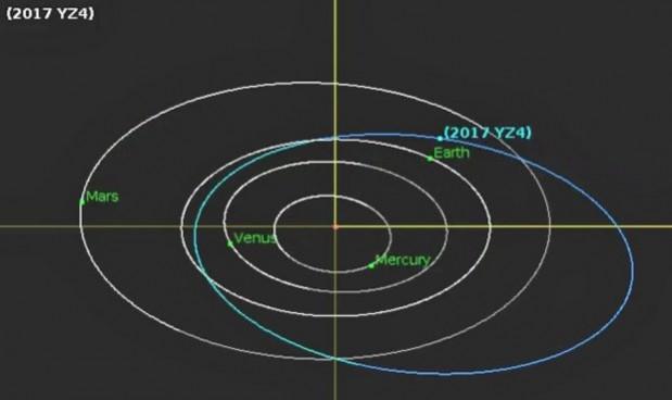 asteroid,