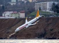 Pegasus Airlines