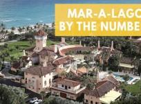 Mar-a-Lago by the numbers