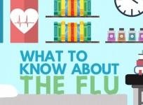 What you need to know to stay healthy during flu season