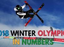 2018 Winter Olympics in numbers